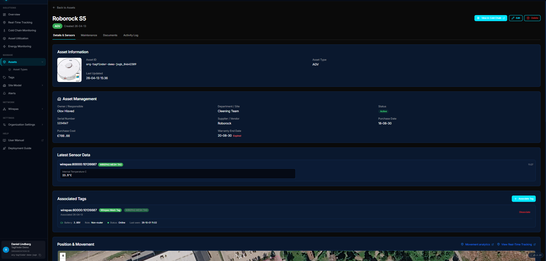 Asset details