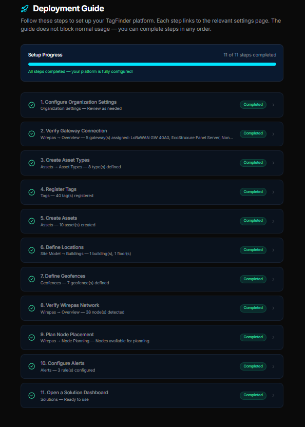 Deployment Guide